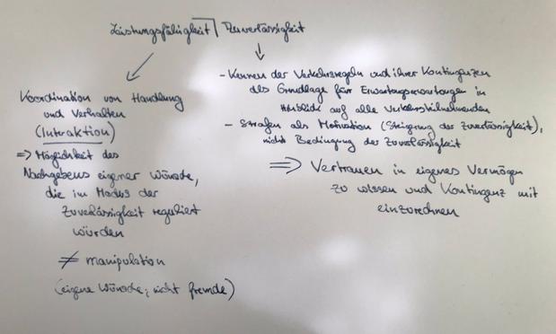 Unterscheidung von Leistungsfähigkeit und Zuverlässigkeit.

Durch Interaktion, also die Koordination von Handlung und Verhalten entsteht die Möglichkeit, auch eigenen Wünschen nachzugeben, die als Störung im Unterschied zu Manipulation beobachtbar werden.