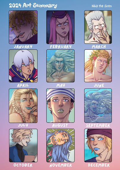 2024 Art Summary - Nika the Siren
For each month, it appears a thumbnail of one of my fanart drawings from Jojo's Bizarre Adventure.
January - Dio Brando from Phantom Blood.
February - Narciso Anasui from Stone Ocean.
March - Jean Pierre Polnareff from Stardust Crusaders.
April - Jodio Joestar from The Jojolands.
May - Gyro Zeppeli (merman ver.) from Steel Ball Run.
June - Giorno Giovanna from Golden Wind.
July - Gyro Zeppeli (merman ver.) from Steel Ball Run.
August - Josuke Higashikata from Jojolion.
September - Gyro Zeppeli (merman ver.) and Johnny Joestar from Steel Ball Run.
October - Johnny Joestar from Steel Ball Run.
November - Gyro Zeppeli from Steel Ball Run.
December - Johnny Joestar from Steel Ball Run.