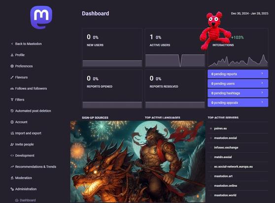#CaptainRedBeanBear (#HeadOfCyberSecurity) is #PerformanceMonitoring with #FluffForBrains™️