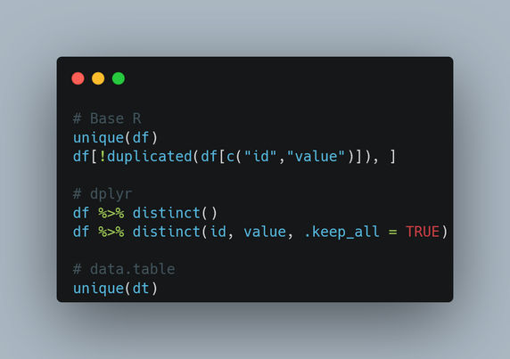 **Alt Text:** A code snippet displayed in a dark-themed editor showcasing three methods to remove duplicate rows in R. The methods include: Base R using `unique(df)` and `df[!duplicated(df[c("id", "value")]), ]`, dplyr using `df %>% distinct()` and `df %>% distinct(id, value, .keep_all = TRUE)`, and data.table using `unique(dt)`. The code is neatly formatted and color-coded for readability.