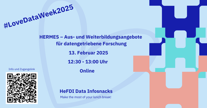 Grafik zur Teilnahme von HERMES an der Love Data Week 2025 mit dem Titel "HERMES - Aus- und Weiterbildungsangebote fiir datengetriebene Forschung", dem Datum: 13. Februar 2025  und der Uhrzeit: 12:30 - 13:00 Uhr sowie einem QR-Code zur Webseite. Weiterer Text: HeFDI Data Infosnacks - Make the most of your lunch break!