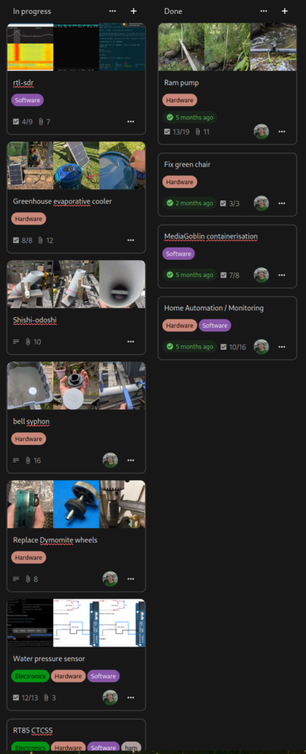 Screenshot of a few tasks on a board. Two columns are show: “In Progress” and “Done”, and a few cards are present in each colum, some with a few photographs, screenshots or diagrams attached. Some cards also show a count of completed subtasks.