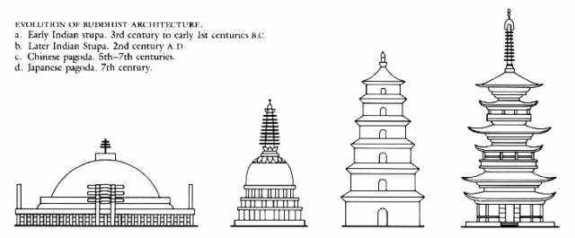 Source: skyscrapercity.com