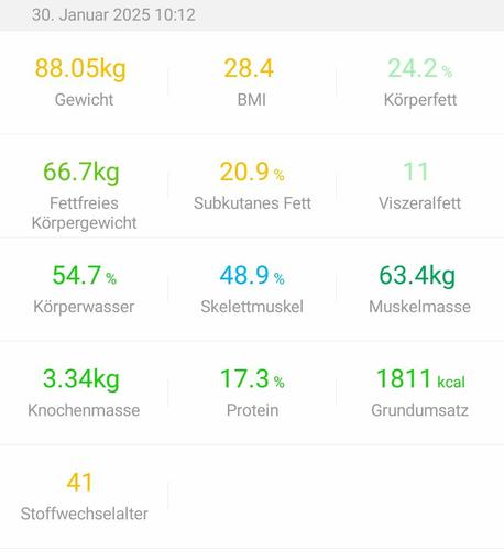 Meine Werte