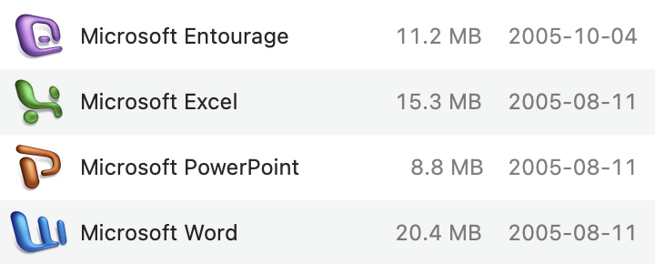 A list view of applications from Microsoft Office 2004 for Mac and their sizes:

Microsoft Entourage	11.2 MB
Microsoft Excel		15.3 MB
Microsoft PowerPoint	8.8 MB
Microsoft Word		20.4 MB