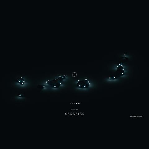 A visualisation of the lighthouses of the Canary Islands, Spain