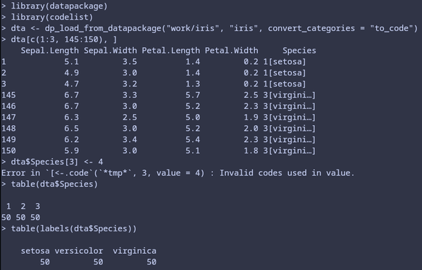 Screenshot of R-console with following text:
> library(datapackage)
> library(codelist)
> dta <- dp_load_from_datapackage("work/iris", "iris", convert_categories = "to_code")
> dta[c(1:3, 145:150), ]
    Sepal.Length Sepal.Width Petal.Length Petal.Width     Species
1            5.1         3.5          1.4         0.2 1[setosa]  
2            4.9         3.0          1.4         0.2 1[setosa]  
3            4.7         3.2          1.3         0.2 1[setosa]  
145          6.7         3.3          5.7         2.5 3[virgini…]
146          6.7         3.0          5.2         2.3 3[virgini…]
147          6.3         2.5          5.0         1.9 3[virgini…]
148          6.5         3.0          5.2         2.0 3[virgini…]
149          6.2         3.4          5.4         2.3 3[virgini…]
150          5.9         3.0          5.1         1.8 3[virgini…]
> dta$Species[3] <- 4
Error in `[<-.code`(`*tmp*`, 3, value = 4) : Invalid codes used in value.
> table(dta$Species)

 1  2  3 
50 50 50 
> table(labels(dta$Species))

    setosa versicolor  virginica 
        50         50         50 
>