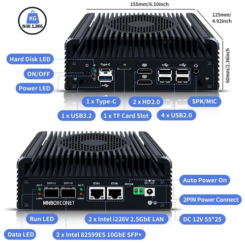 All the external ports: MNBOXCONET Mini PC N100 Firewall 2x10GbE SFP+