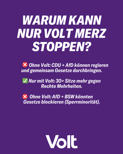 Warum kann nur Volt Merz stoppen?
Ohne Volt: CDU + AfD können regieren und gemeinsam Gesetze durchbringen.
Nur mit Volt: 30+ Sitze mehr gegen Rechte Mehrheiten.
Ohne Volt: AfD + BSW könnten Gesetze blockieren (Sperrminorität).