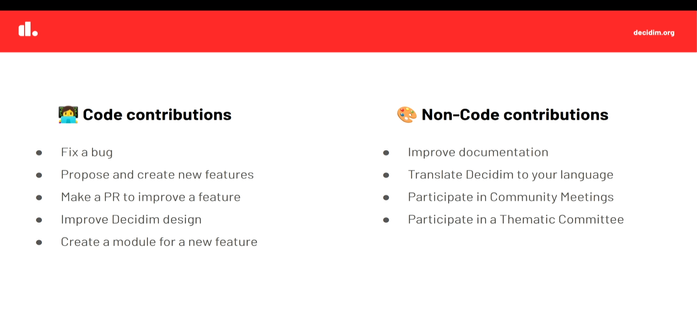 Code and noncode contributions listed