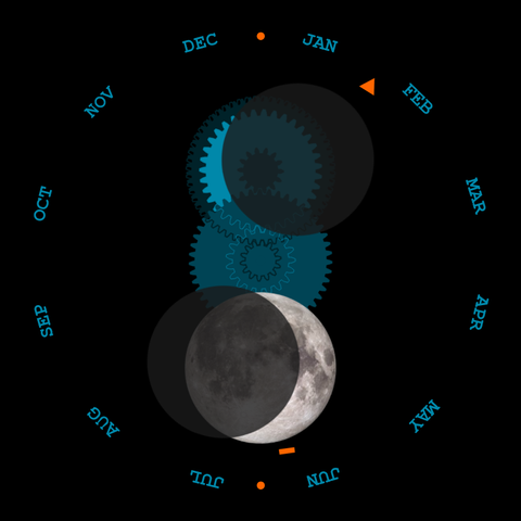 Virtual mechanical moon phase calculator Meton, screenshot.