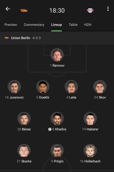 Aufstellung von Union gegen Rasenballsport.