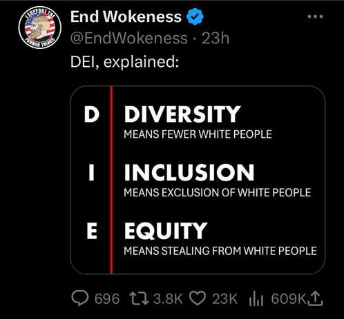 Tweet from @EndWokeness on Elon Musk’s nazi version of Twitter:
“DEl, explained:
DIVERSITY
MEANS FEWER WHITE PEOPLE
INCLUSION
MEANS EXCLUSION OF WHITE PEOPLE
EQUITY
MEANS STEALING FROM WHITE PEOPLE”