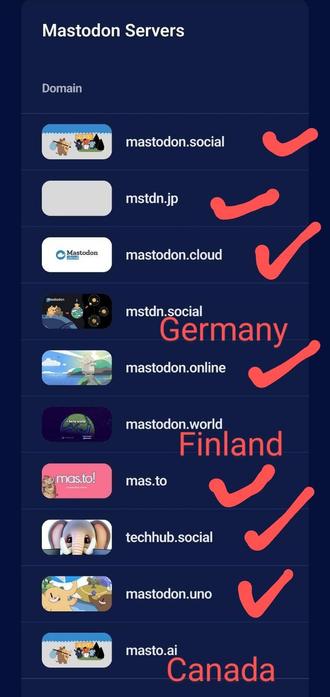 Mastodon zerbitzari handien zdrrenda bat. Gorriz markatuta mastodon.social, mstdn.jp,mastodon.cloud,mastodon.online, mas.to, techhub.social eta mastodon.uno, zerbitzariak Estatu Batuetan dituztelako