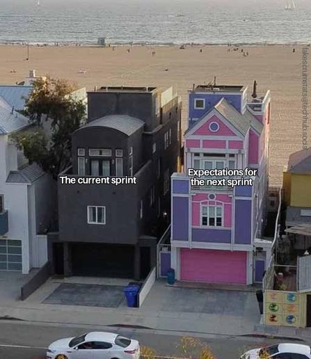 Two beachfront houses next to each other.
The all black house is labeled "The current sprint"
The pink and purple house is labeled "Expectations for the next sprint"