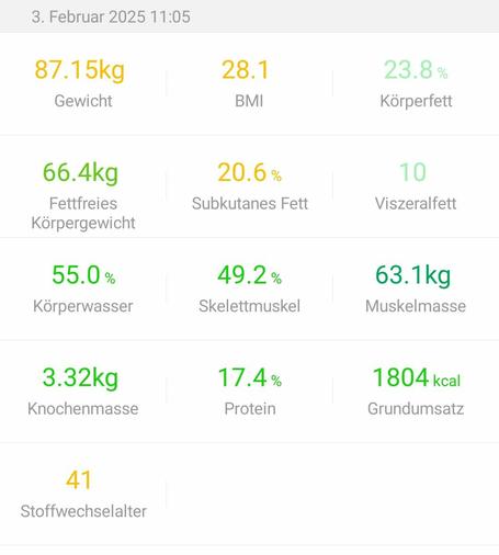 Meine Werte