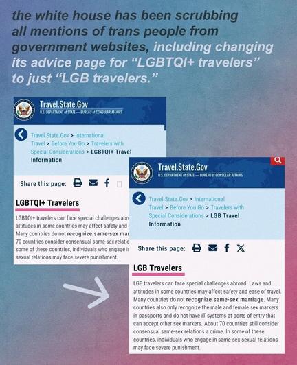 The white house has been scrubbing all mentions of trans people from government websites, including changing its advice for "LGBTI+ travelers" to just "LGB travelers"