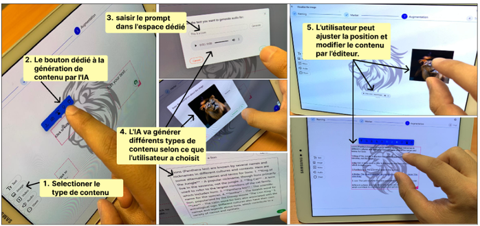 premier module ld'IA dans mixap qui permet de créer du contenu (image, texte...) à partir d'un prompte pré configuré)