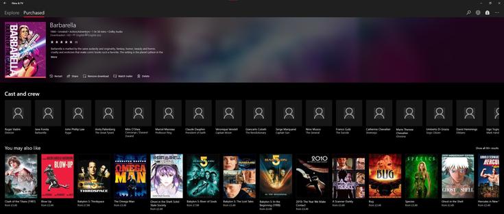 Why doesn't #Barbarella have a #Beard... | #LookNoQuestionMark