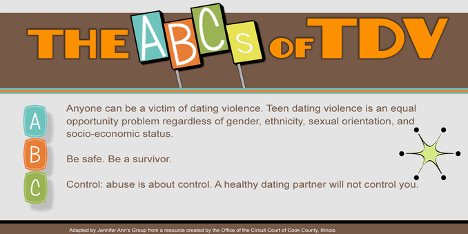 A colorful health marketing graphic, with retro-50s font, imagery, and coloring scheme.

The ABCs of TDV

A - Anyone can be a victim of dating violence. Teen Dating violence is an equal opportunity problem regardless of gender, ethnicity, sexual orientation, and socio-economic status.

B - Be safe. Be a survivor.

C - Control: abuse is about control. A healthy dating partner will not control you.

Adapted by Jennifer Ann's Group form a resource crated by the Office of the Circuit Court of Cook County, Illinois.