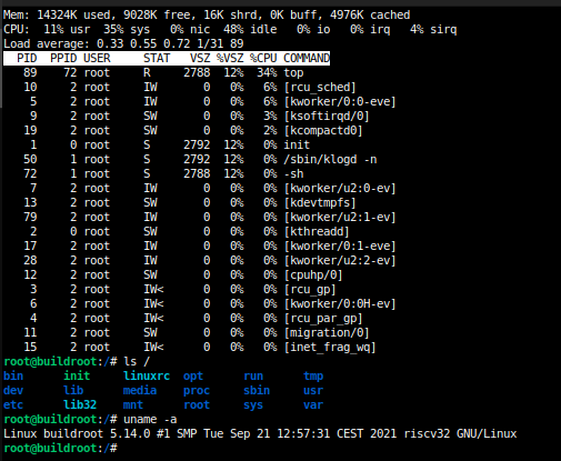 A screenshot of a Linux terminal showing system information.  The top section displays memory usage (14324K used, 9028K free, etc.), CPU usage (11% user, 35% system, etc.), and load average.  Below is a table listing process IDs (PID), parent process IDs (PPID), users, status, virtual memory size (VSZ), percentage of VSZ used, CPU usage percentage, and the command associated with each process.  At the bottom, a directory listing shows the contents of the root directory and the output of the uname -a command, which provides system information including kernel version and architecture.