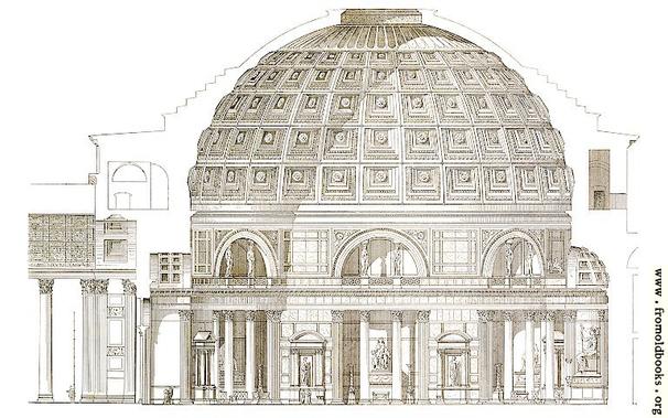 Architectural drawing of the Pantheon in Rome