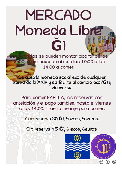 CARTELL MONEDA LLIURE Ğ1 CC-BY-SA 2022