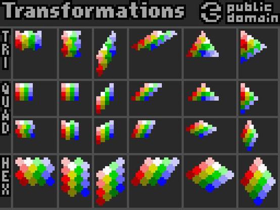 Pixel art style image with a header and a table.

Header:
• Heading: Transformations.
• Public domain mark.
• Small text: public domain.

Table:
• A table of geometric shapes to visualize how a 4×4 grid of pixels can be remapped as various alternative triangle-, quad- and hexagon-based grids.
• Header row 1: TRI.
• Header rows 2 & 3: QUAD.
• Header row 4: HEX.
