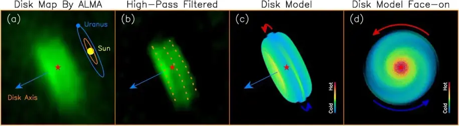 ALMA Captures Detailed Image of Young Protostellar Disk with Spiral Arm. https://www.almaobservatory.org/en/audiences/alma-captures-detailed-image-of-young-protostellar-disk-with-spiral-arm/