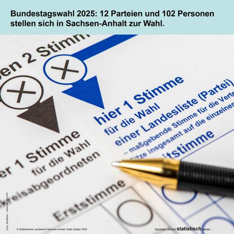 Symbolbild Wahlzettel mit Stift
Text: Bundestagswahl 2025: 12 PArteien und 102 Personen stellen sich in Sachsen-Anhalt zur Wahl
