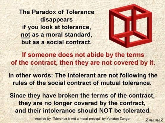 The Paradox of Tolerance disappears if you look at tolerance, not as a moral standard, but as a social contract.

If someone does not abide by the terms of the contract, then they are not covered by it.

In other words: The intolerant are not following the rules of the social contract of mutual tolerance.

Since they have broken the terms of the contract, they are no longer covered by the contract, and their intolerance should NOT be tolerated.

[inspired by “Tolerance is not a moral precept”]