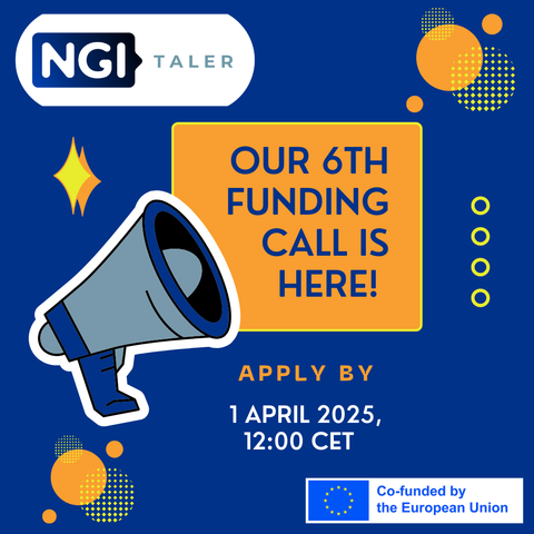 A digital graphic announces the 6th funding call for NGI TALER. The background is dark blue with abstract yellow and orange shapes. A large megaphone illustration is on the left. A yellow-orange box contains bold blue text reading: "OUR 6TH FUNDING CALL IS HERE!" Below, in smaller orange text, it says "APPLY BY," followed by "1 APRIL 2025, 12:00 CET" in white. The NGI TALER logo is at the top left, and the European Union co-funding logo is at the bottom right.