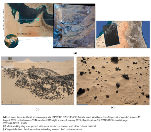 maps and photos - (a) Left inset: Saruq Al-Hadid archaeological site (24°39′47″ N 55°13′55″ E). Middle inset: Worldview-3 multispectral image (left scene—19 August 2019; central scene—19 November 2019; right scene—9 January 2019). Right inset: ALOS-2/PALSAR2 (L-band) image (2015-05-17T20:15:36Z). (b) Metalworking slag interspersed with metal artefacts, ceramics, and other cultural material. (c) Slag artefacts on the dune surface extending to over 1 km2 post-excavation.
