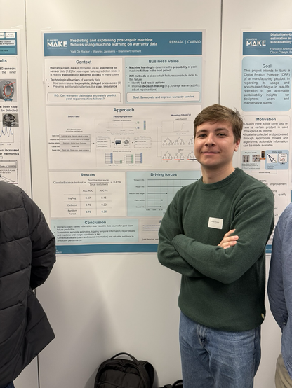 Flanders Make Poster at the 2025 Scientific Conference