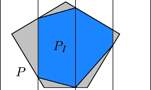 Illustration of cutting plane in linear programming