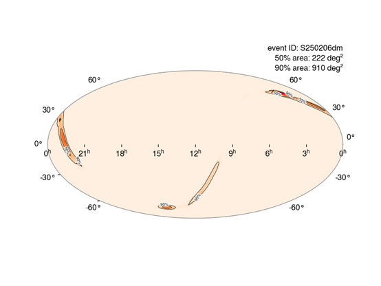 Map of the entire sky in an elliptical area. Orange areas show the areas of the sky from which the gravitational-wave most came. Orange-colored, line-shaped areas are visible at four different points.