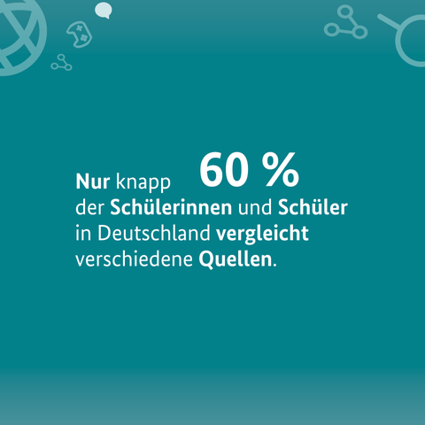 Nur knapp 60 Prozent der Schülerinnen und Schüler in Deutschland vergleicht verschiedene Quellen.