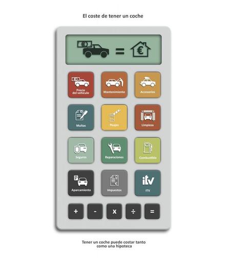Infografia on es presenta una calculadora típica però les tecles són diversos conceptes de cost per la propietat d'un cotxe. A la pantalla de la calculadora es veu la representació d'un cotxe i d'una casa i enmig el símbol d'igualtat '='. El missatge és que el cost de tenir un cotxe pot ser igual al d'una hipoteca per a una casa.