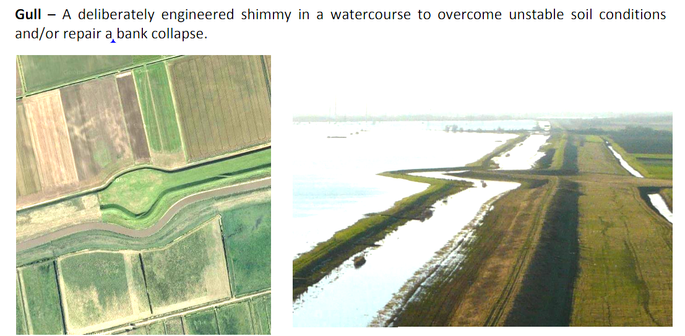 A screen grab from the document mentioned showing the sort of bent riverbank mentioned