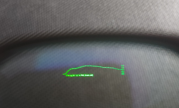 A through the lens photo of an image based glucose notification on the G1 glasses using the Reläa app.

It shows a graph of glucose values, and the most recent reading in text form.