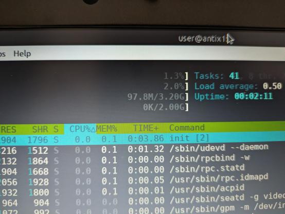 Htop showing 97m / 3.2g ram used