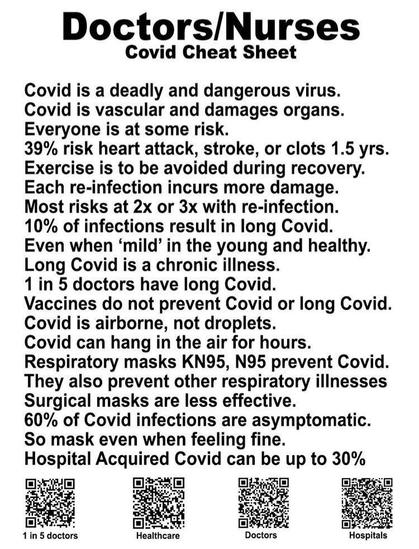 Informational sheet about COVID-19 risks for doctors/nurses, including statistics on long COVID, transmission, and preventative measures.