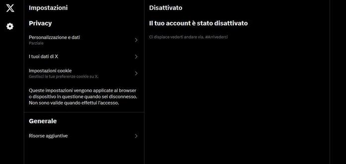 addio twitter/x