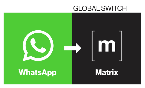 Grafik mit zwei Logos (Whatsapp und matrix). Ein Pfeil zeigt vom Whatsapp- zum Matrix-Logo und soll symbolisieren "wechsle von WA zu matrix" oder "ich bin jetzt bei matrix erreichbar"