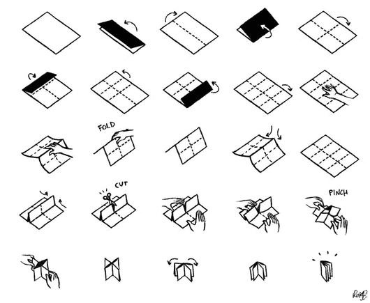 the various steps required to fold a zine.