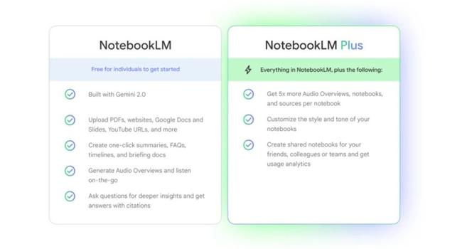 NotebookLM