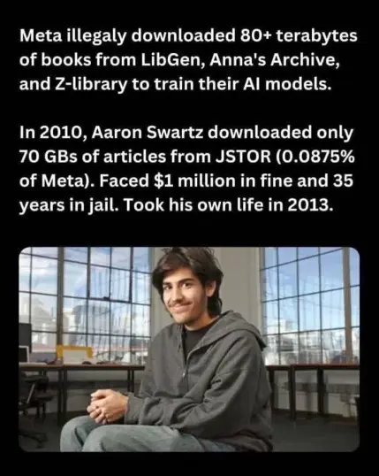 An infographic saying “Meta illegaly downloaded 80+ terabytes of books from LibGen, Anna's Archive, and Z-library to train their Al models. In 2010, Aaron Swartz downloaded only 70 GBS of articles from JSTOR (0.0875% of Meta). Faced $1 million in fine and 35 years in jail. Took his own life in 2013.”

Below that is an image of Aaron Swartz.