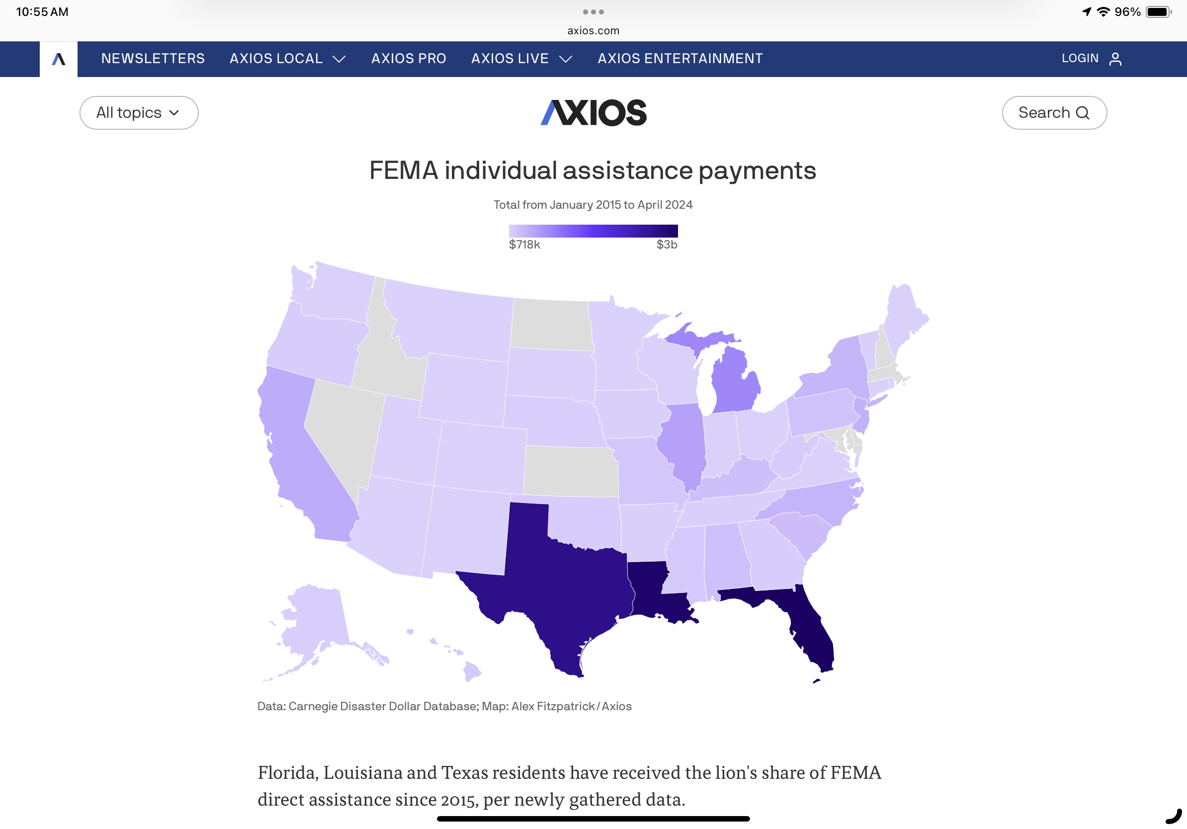 Florida, Louisiana, and Texas get most of this money