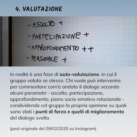 4. VALUTAZIONE
In realtà è una fase di auto-valutazione, in cui il gruppo valuta se stesso. Chi vuole può intervenire per commentare com'è andato il dialogo secondo alcuni parametri - ascolto, partecipazione, approfondimento, piano socio emotivo relazionale - condividendo col gruppo la propria opinione su quali sono stati i punti di forza e quelli di miglioramento del dialogo svolto.