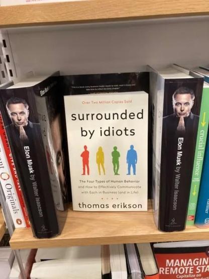 Photo of a bookshelf. Facing forward is a copy of a book called "Surrounded by Idiots" by Thomas Erikson. On both sides of that, with their spines facing the camera, are copies of Walter Isaac's biography, "Elon Musk."